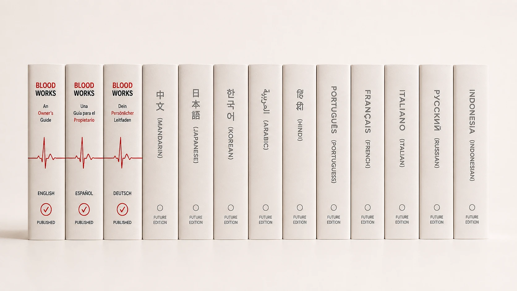 Thirteen Blood Works spines on a shelf — three published editions and ten still to come.